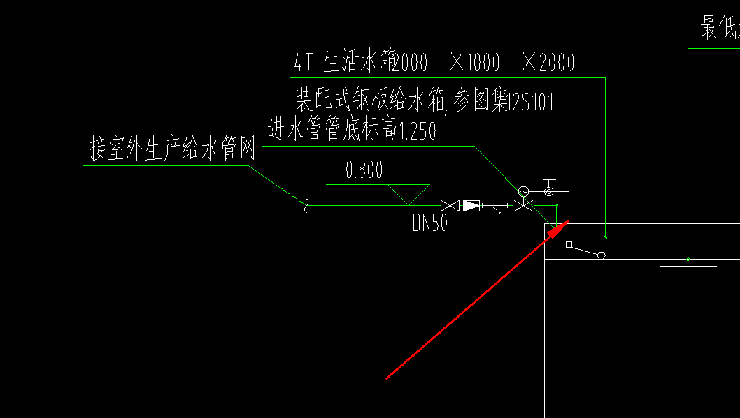 球阀