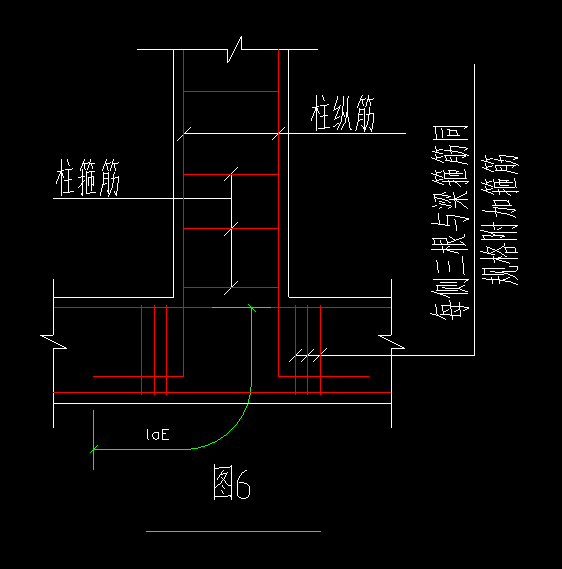 梁上