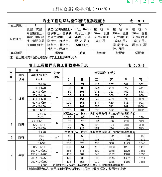 基价是含税还是不含税