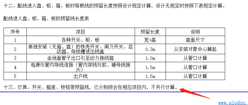 楼楼