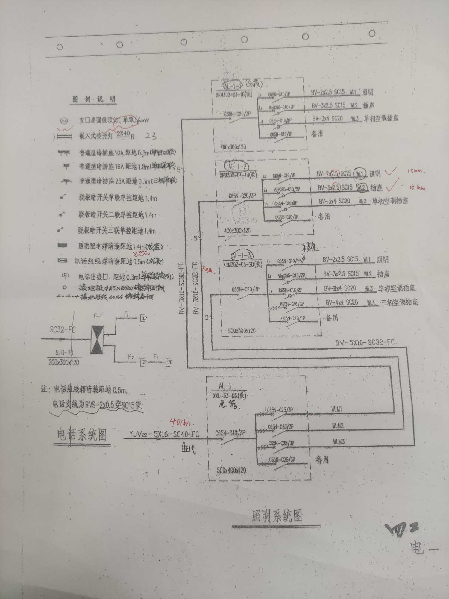 配电箱