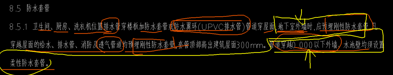 给排水
