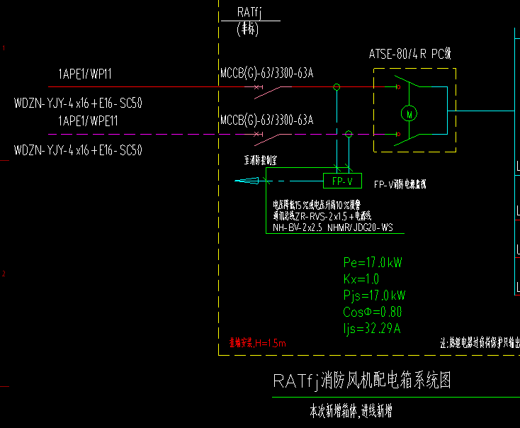 四川省