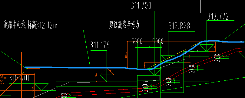 挖土方