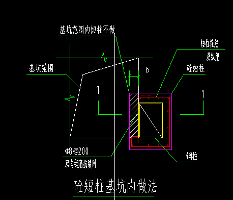 短柱