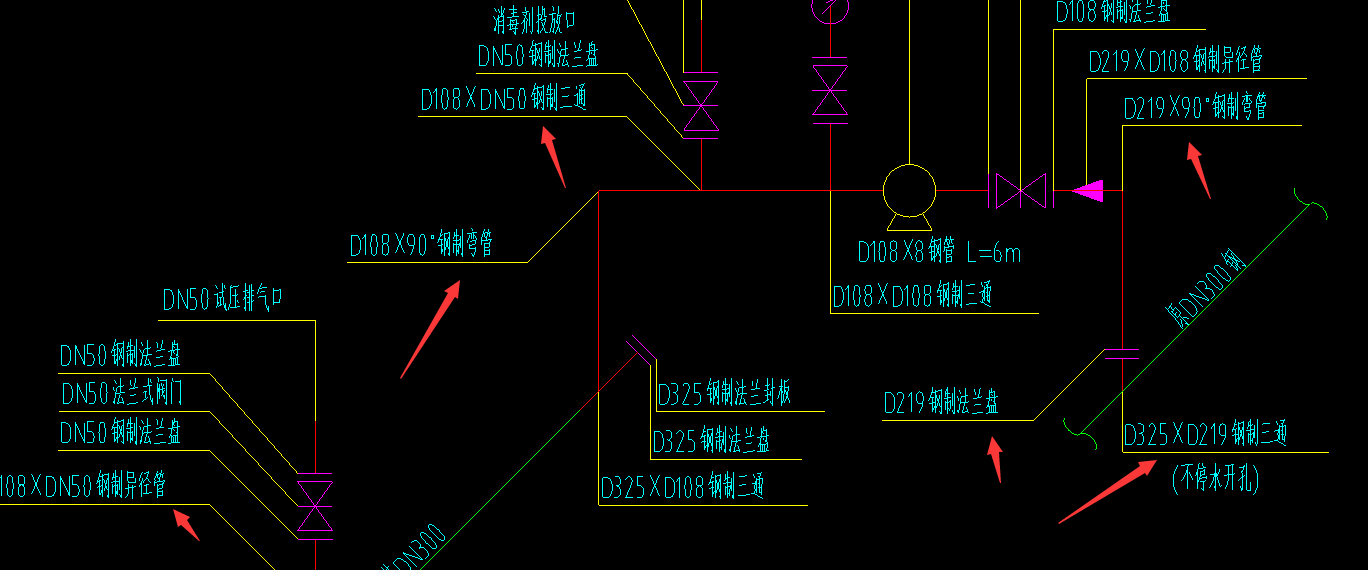 水工