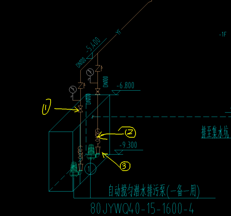 怎么组价