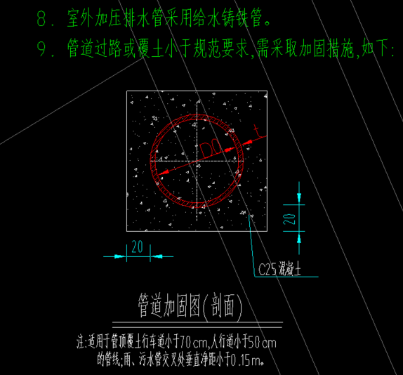 标注