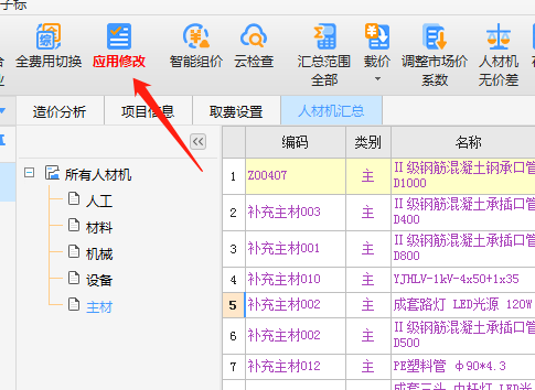 措施项