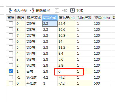 标高