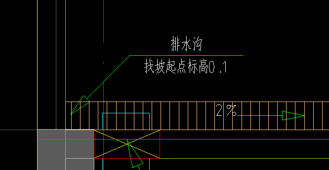 标高