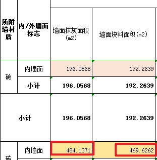 块料