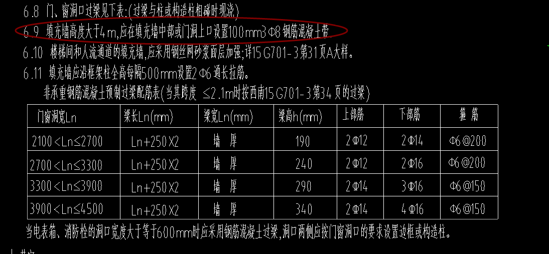 門洞寬超過45米怎麼設置過樑呢