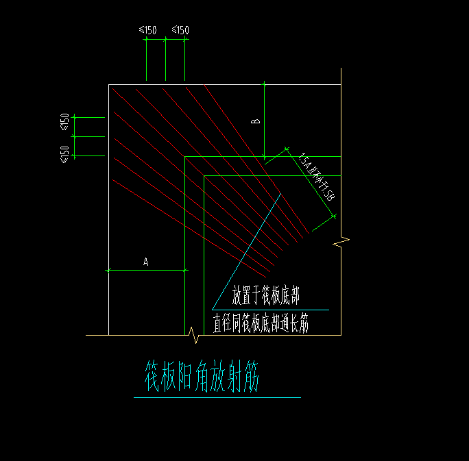 筏板基础放射筋图集图片