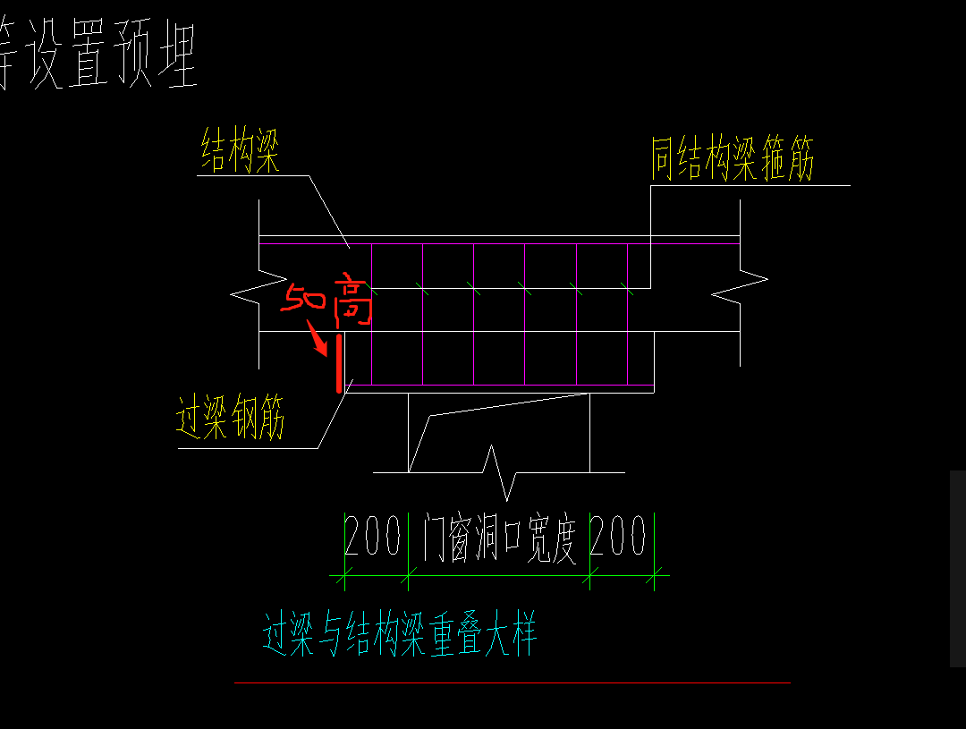 前輩們過樑跟框架樑重疊了一部分我的下半部分過樑的鋼筋怎樣處理啊