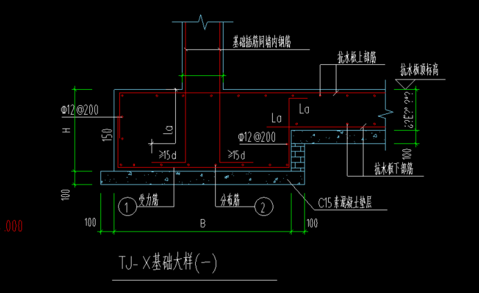 自定义钢筋