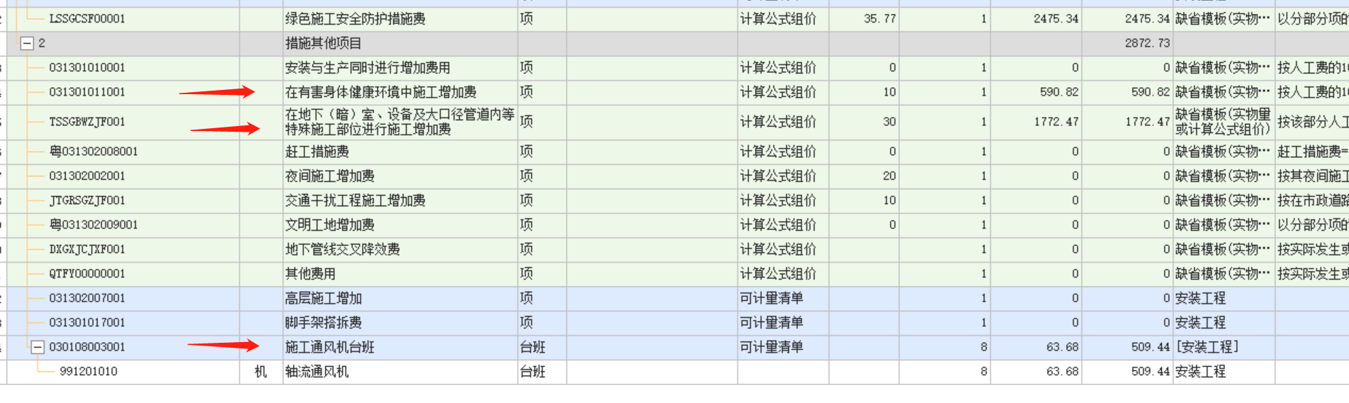 增加费