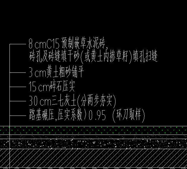 什么清单