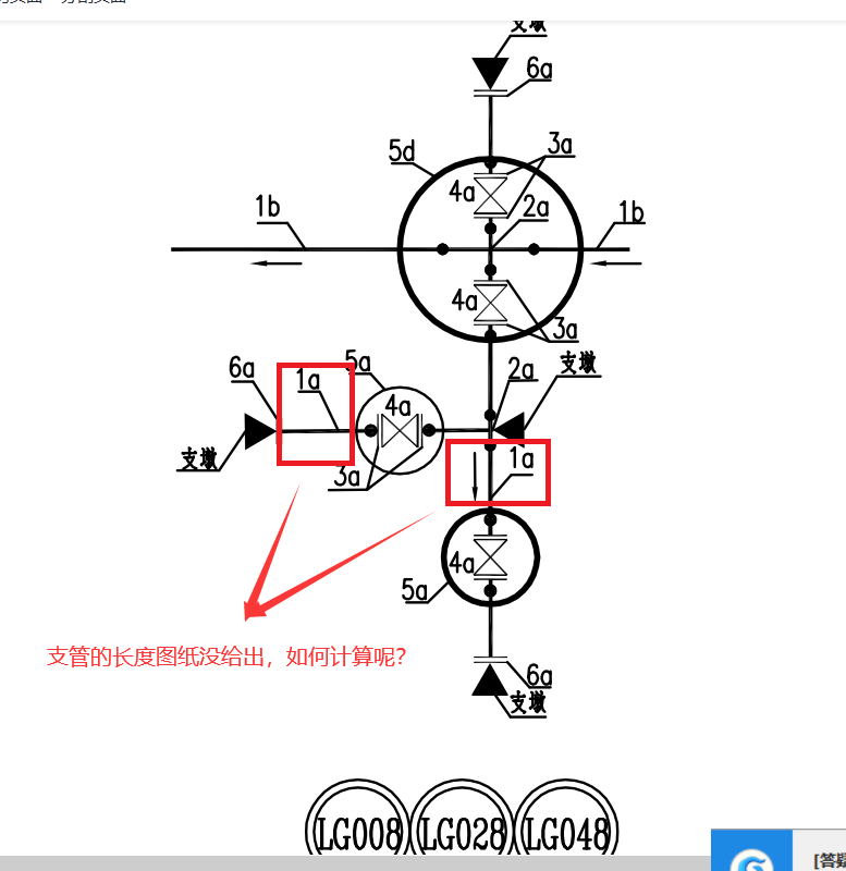 支管