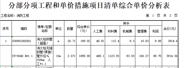 综合单价分析