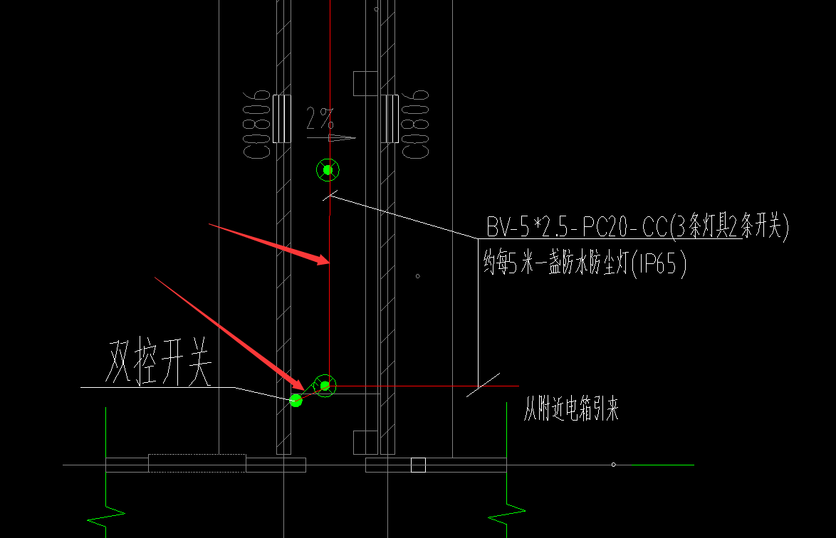 算量