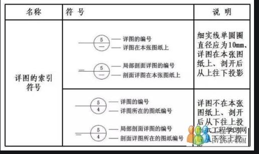 四川省
