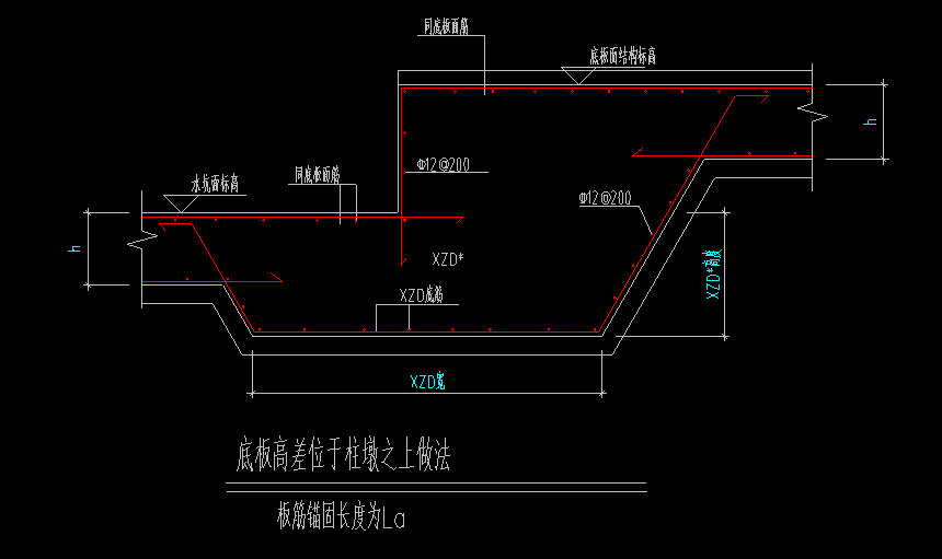 筏板变截面