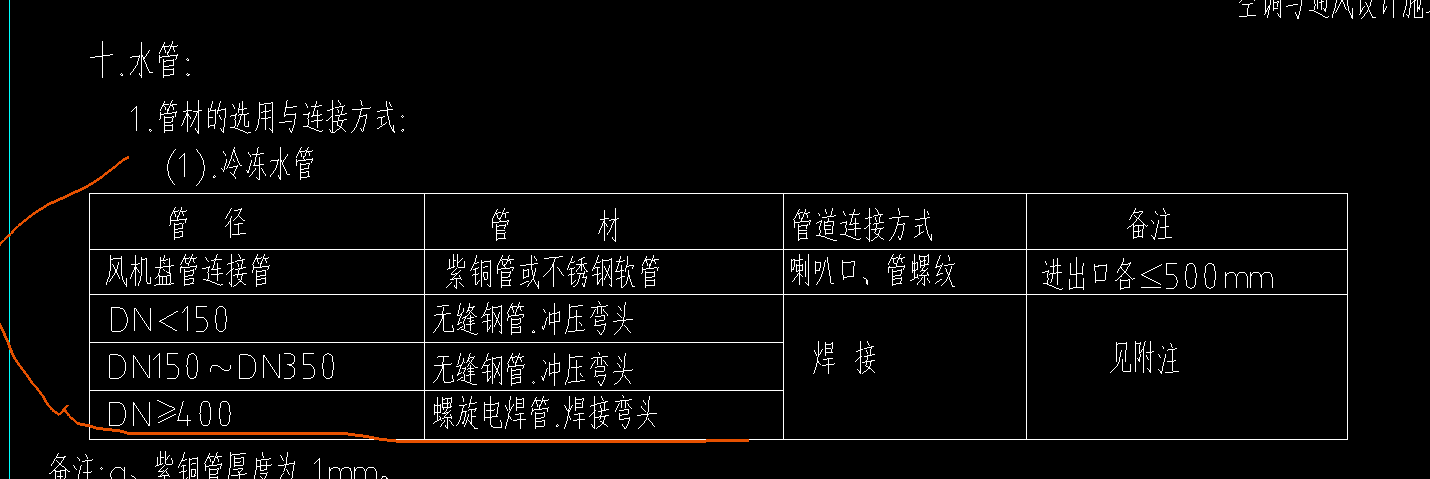 冷媒管
