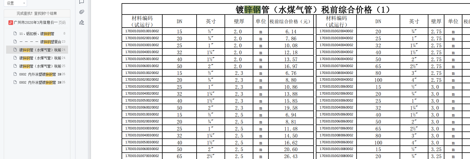 热镀锌钢管