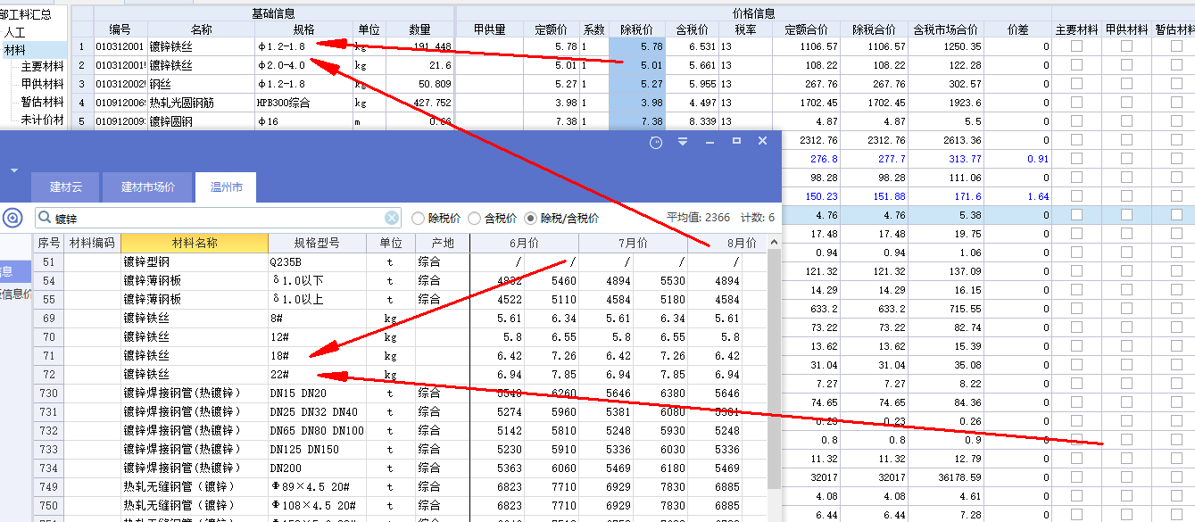 为什么价格不一样