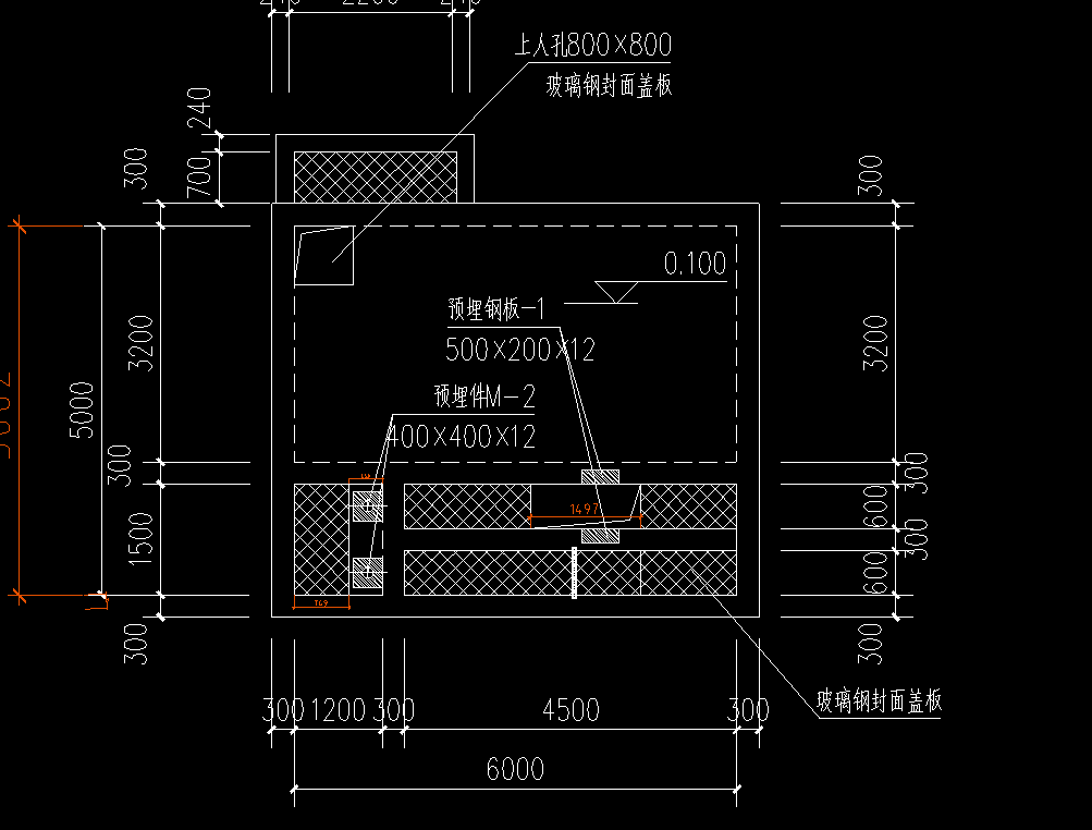 盖板