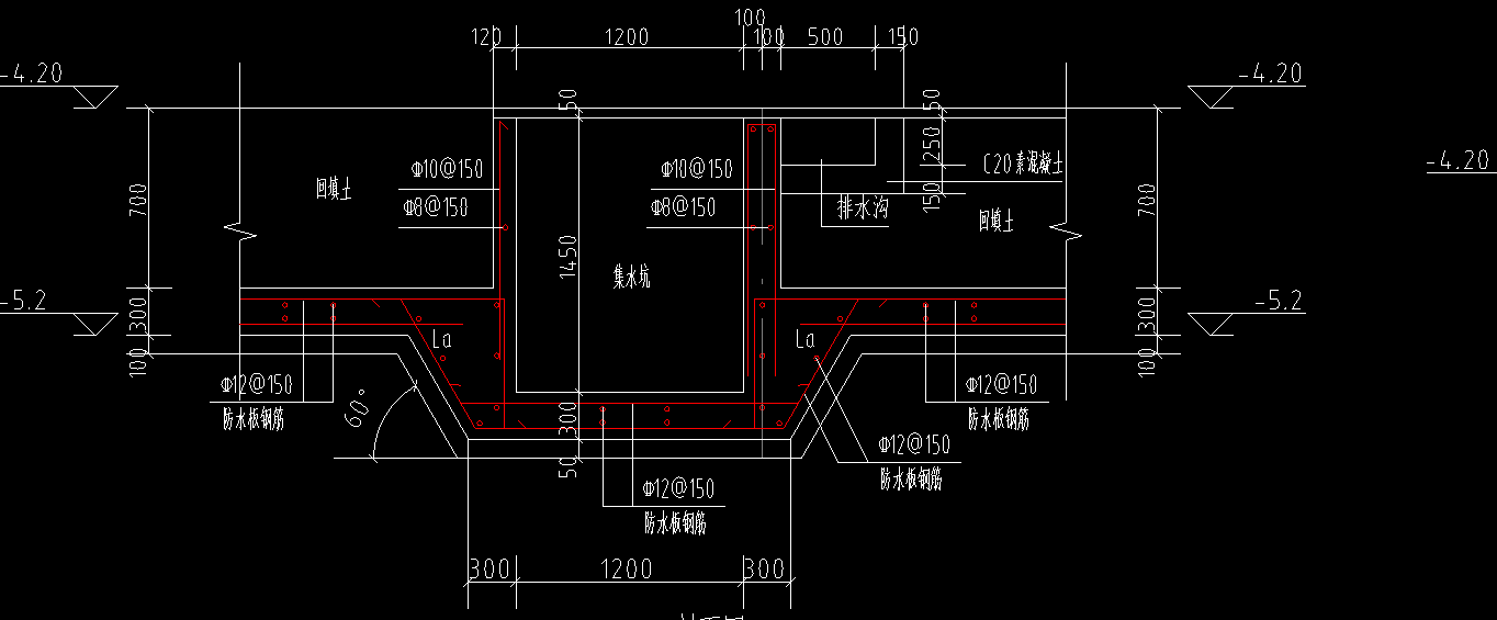 集水坑盖板