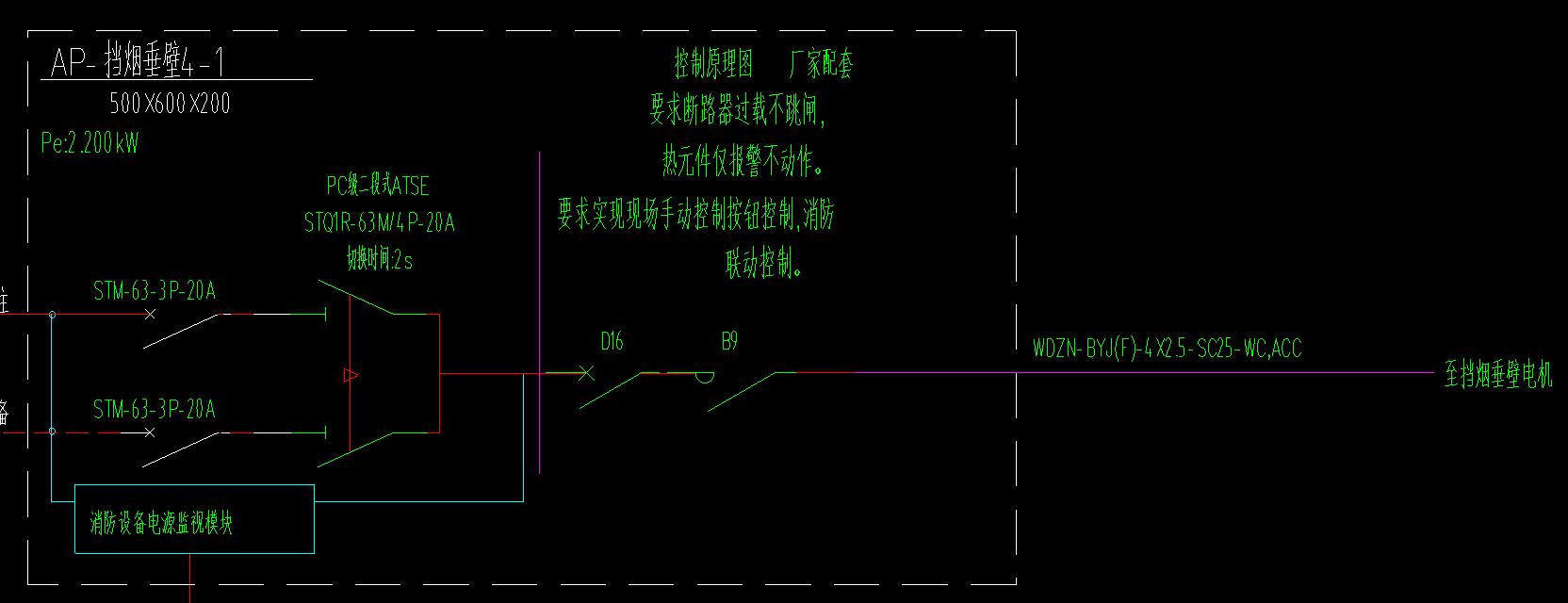 配电箱