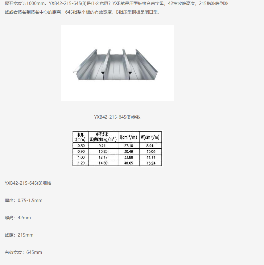 压型