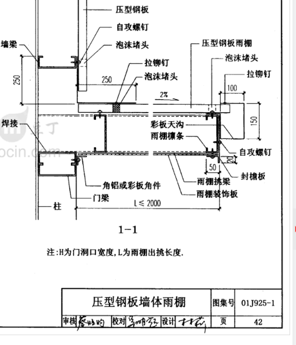 天沟