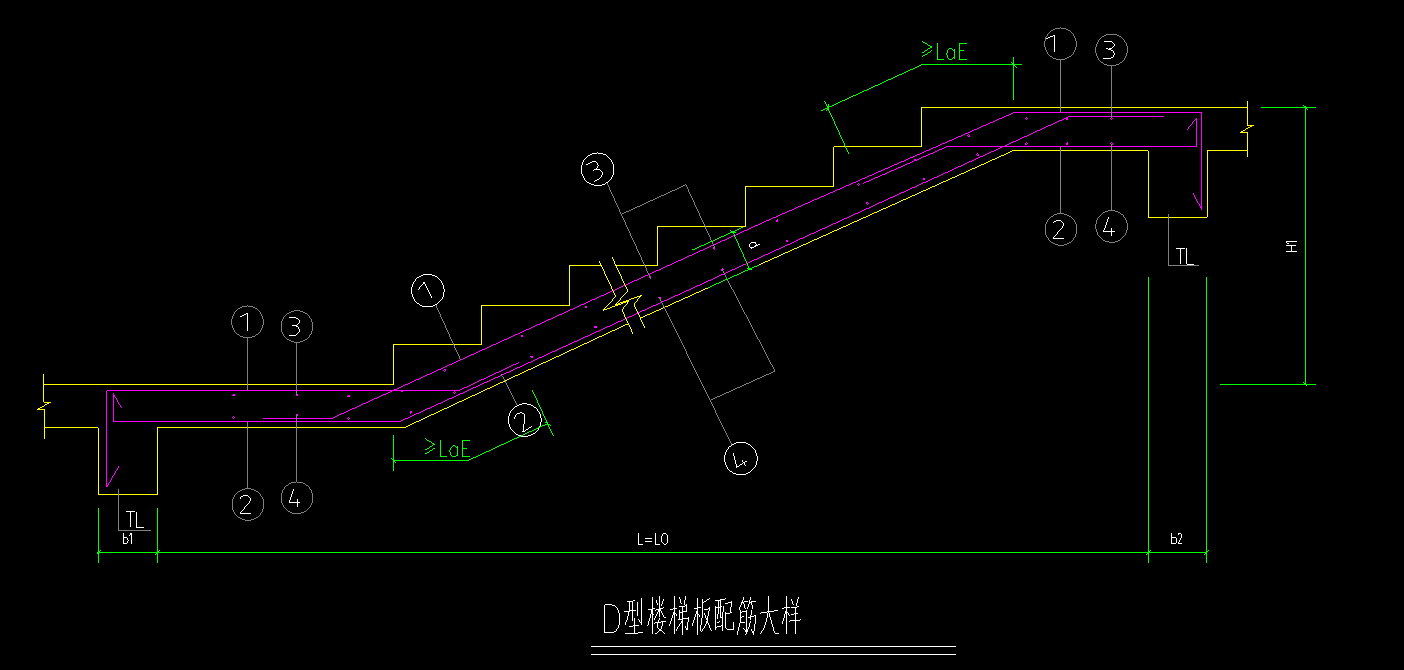 附加