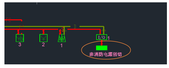 非消防電源強切