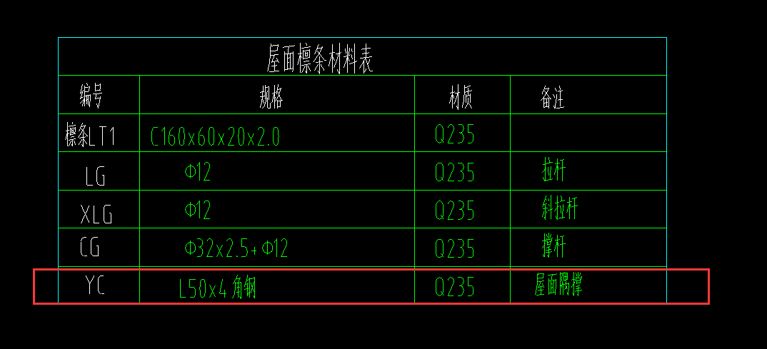 广联达服务新干线