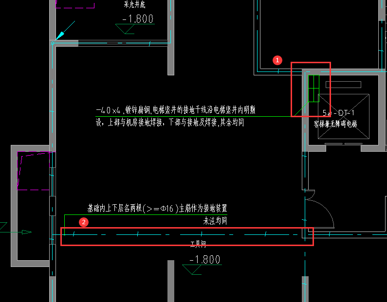 什么布置