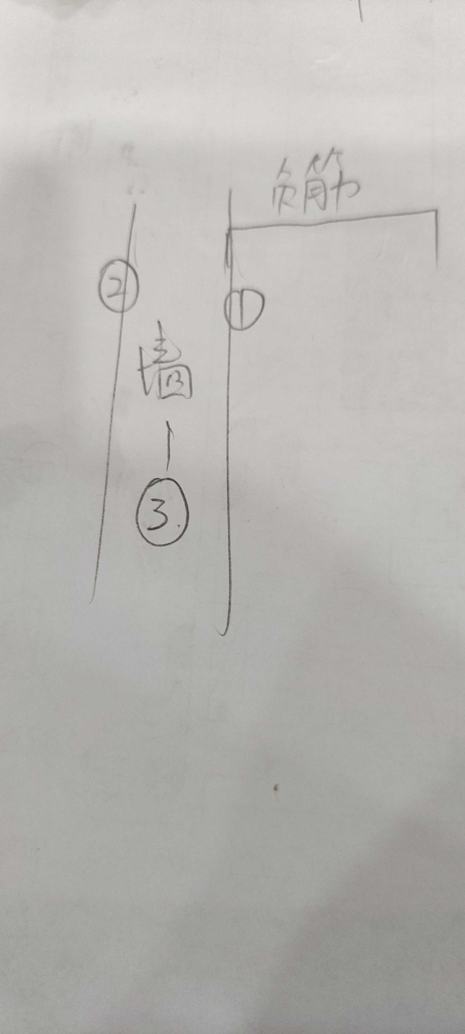 計算規(guī)
