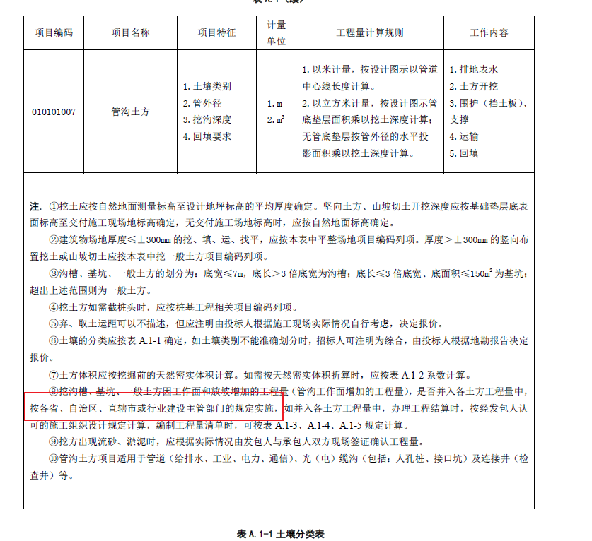 湖北定额