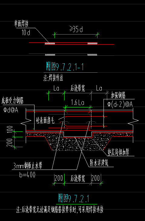 底板后浇带