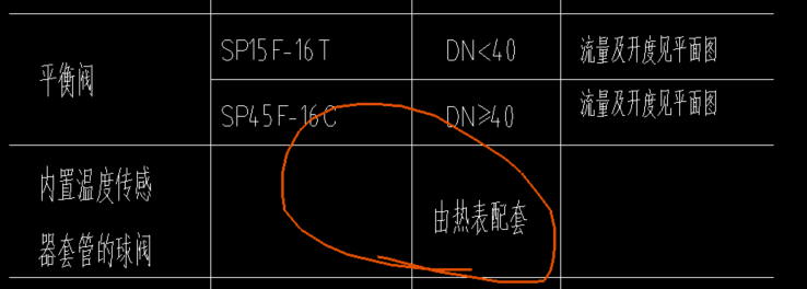 建筑行业快速问答平台-答疑解惑