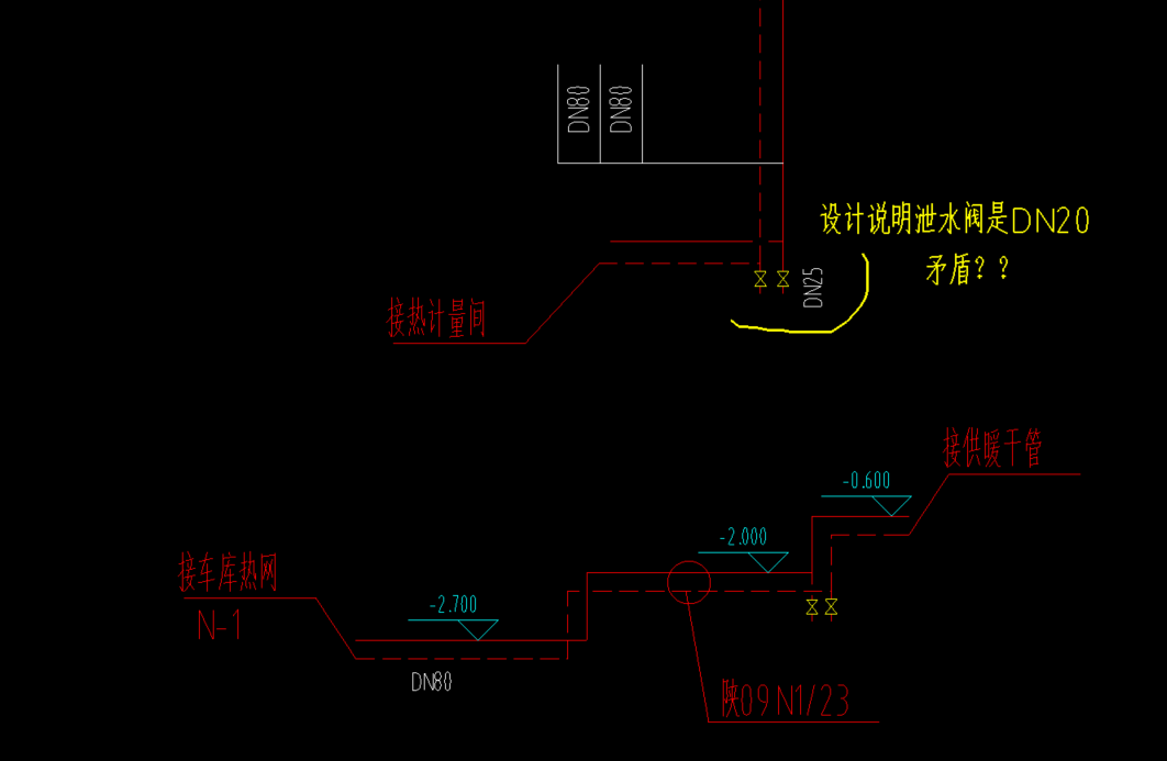 算量
