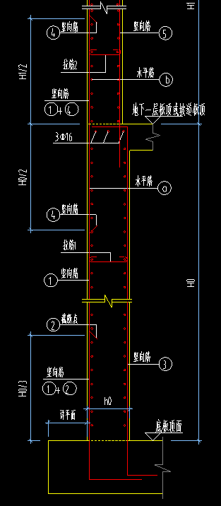 垂直