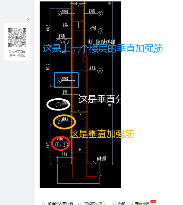 答疑解惑