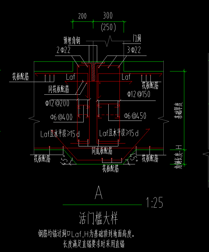 人防