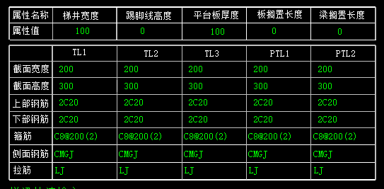 搁置长度