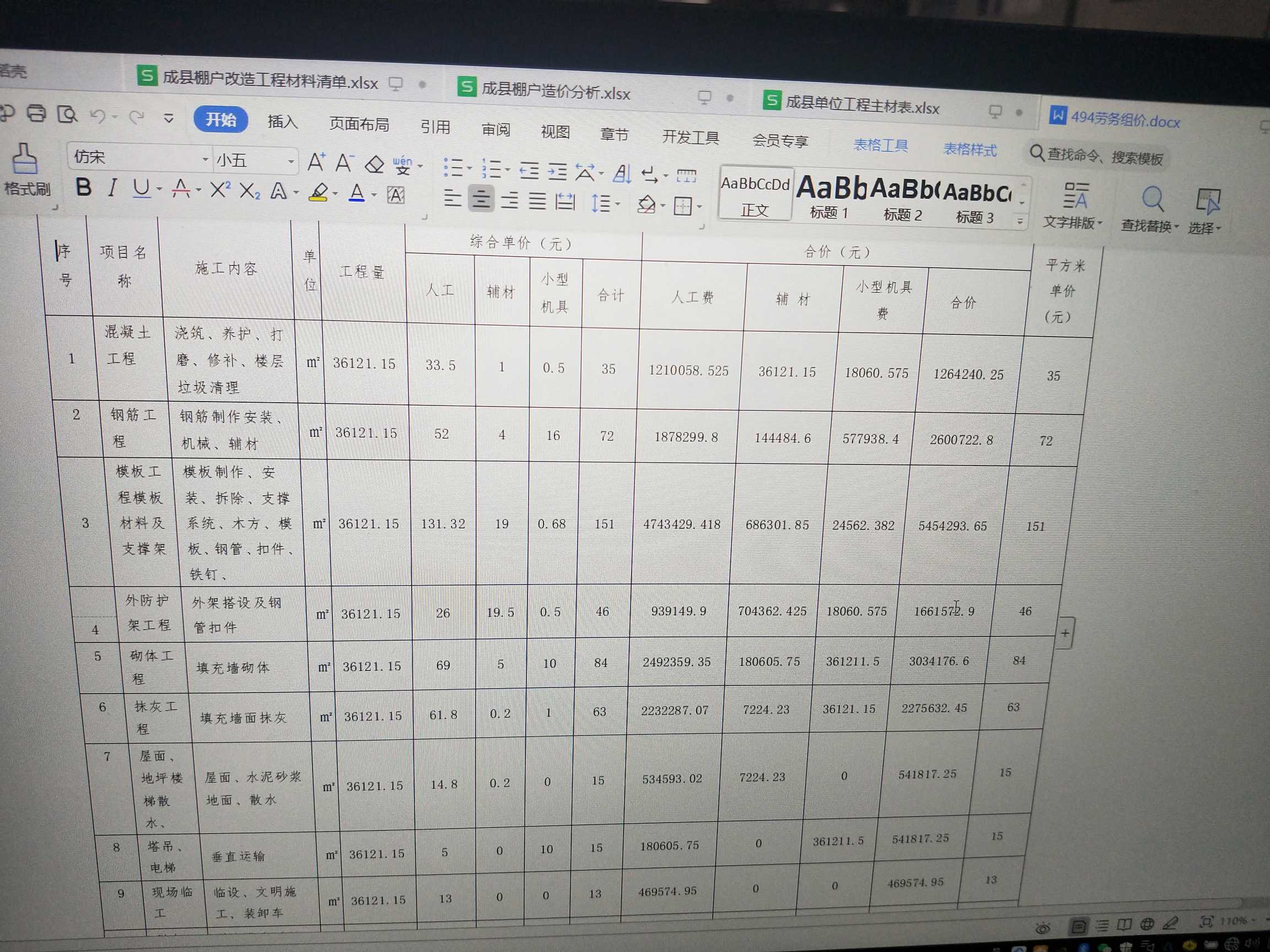 合价