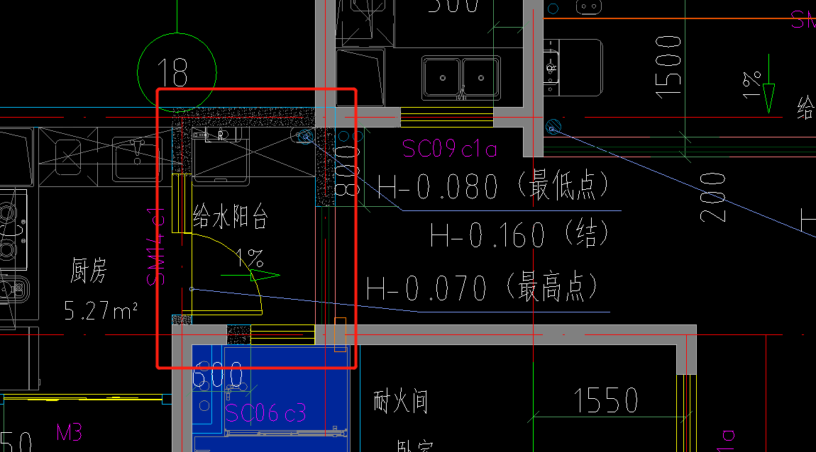 全面积